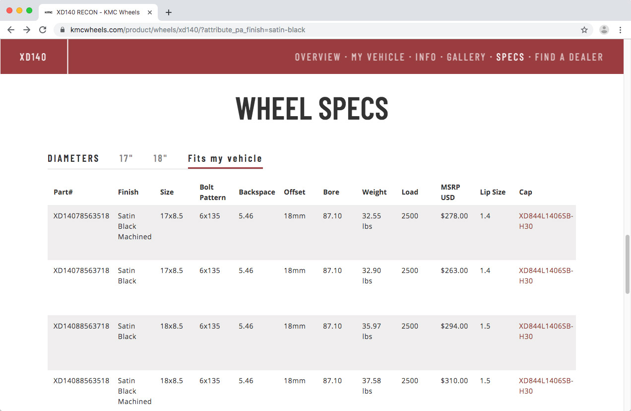 WheelPros Web Redesign case study KMC Product specs table screenshot